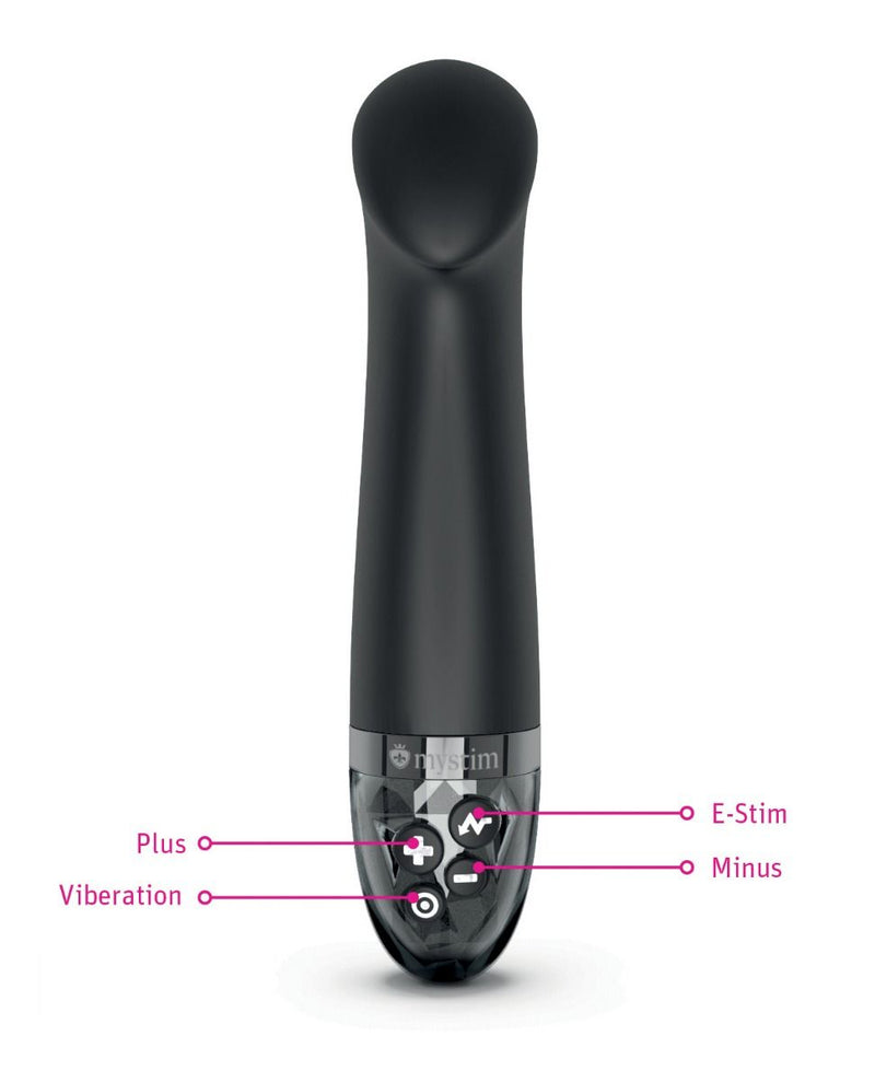 Mystim Right on Ron eStim G Vibrator